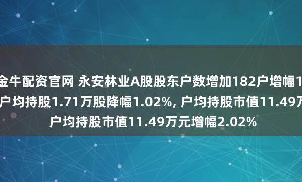 金牛配资官网 永安林业A股股东户数增加182户增幅1.03%, 流通A股户均持股1.71万股降幅1.02%, 户均持股市值11.49万元增幅2.02%