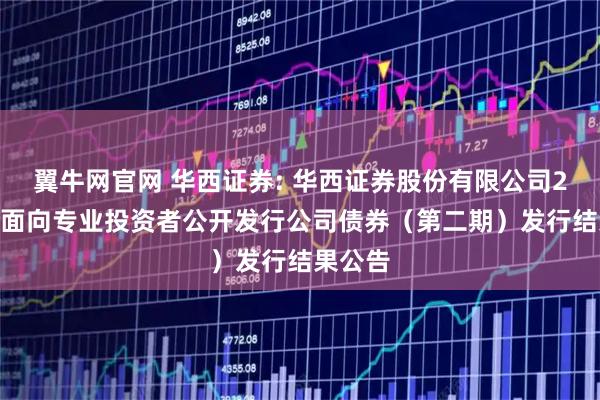翼牛网官网 华西证券: 华西证券股份有限公司2025年面向专业投资者公开发行公司债券（第二期）发行结果公告