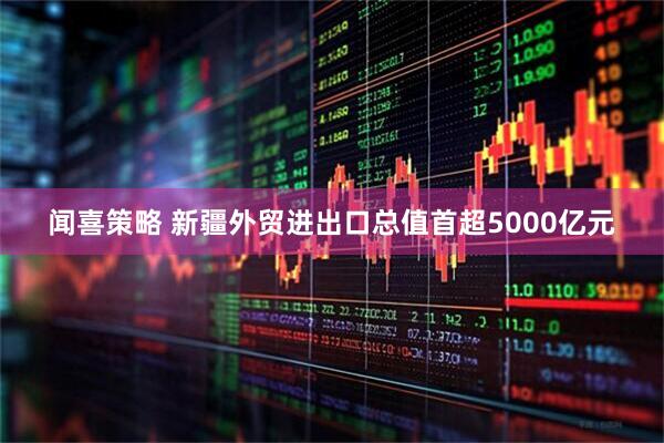 闻喜策略 新疆外贸进出口总值首超5000亿元