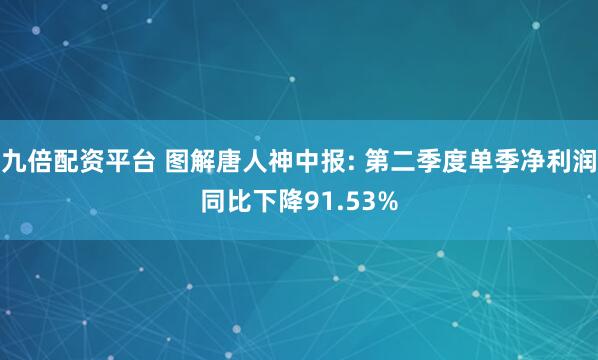 九倍配资平台 图解唐人神中报: 第二季度单季净利润同比下降91.53%